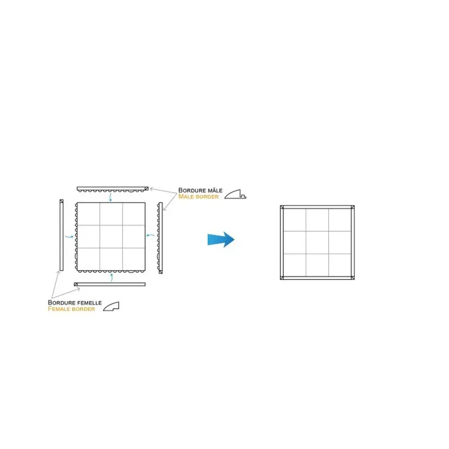 CHÃO ANTI FADIGA VAR QUADRADO COM 915X915MM