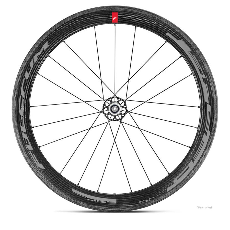 RODAS FULCRUM SPEED 40C+55C COMBO C17 CL. HG11 - USB
