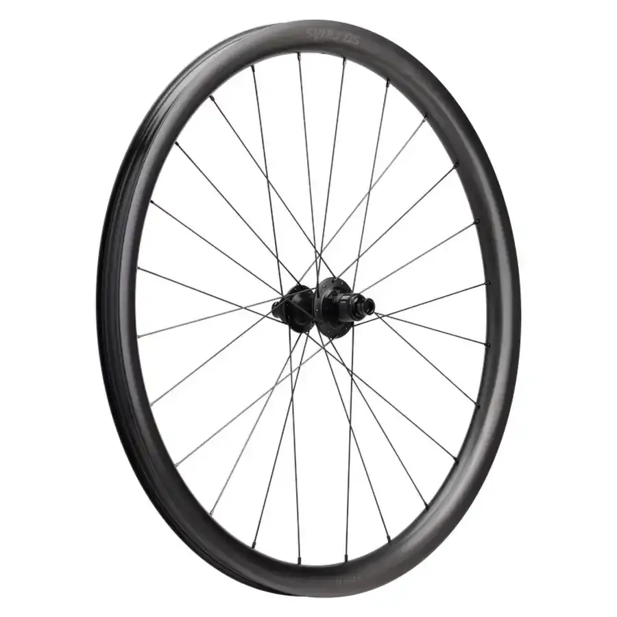 RODAS SYNCROS CAPITAL GR 35 CF II RODAS SYNCROS CAPITAL GR 35 CF II