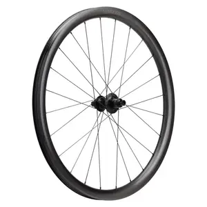 RODAS SYNCROS CAPITAL GR 35 CF II RODAS SYNCROS CAPITAL GR 35 CF II